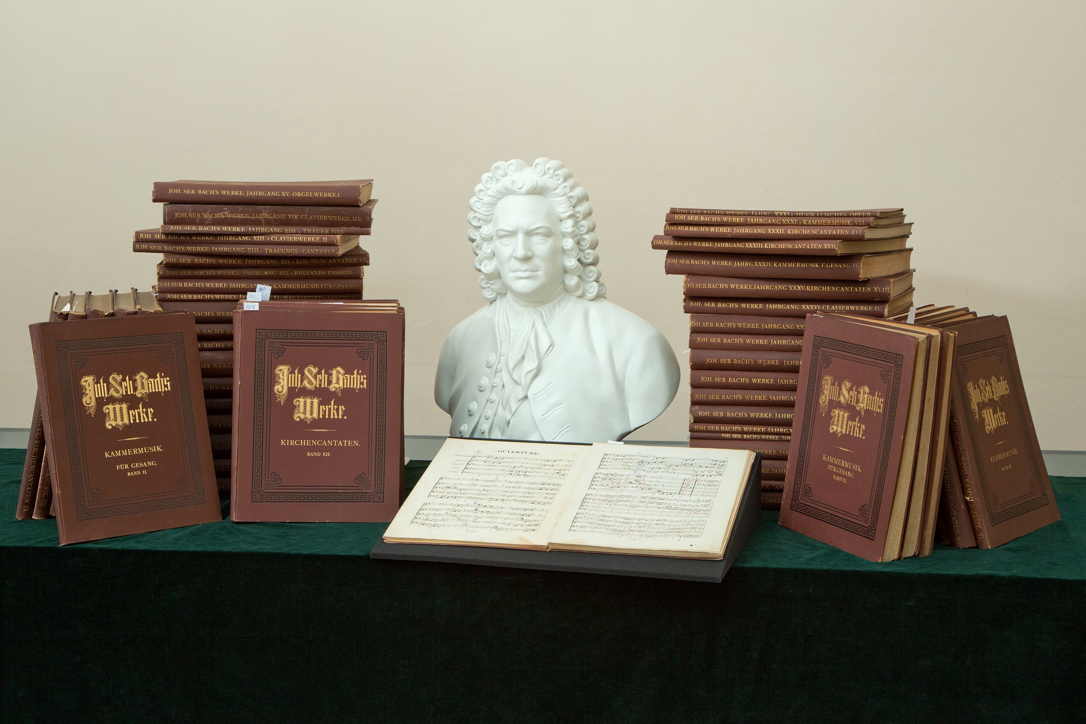 Neues Aus Unserer Sammlung Bach Archiv Leipzig